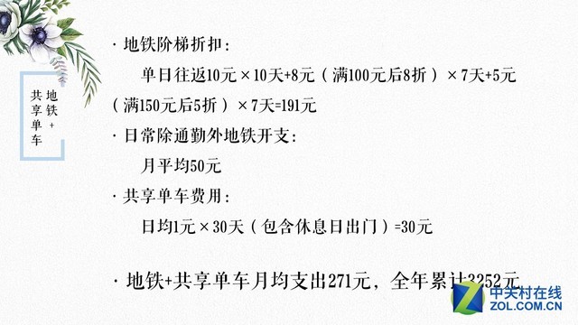 ༭ײ 綯ÿʡ¶Ǯ 