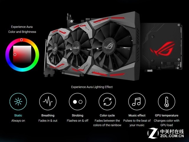 ׿ǹ ROG STRIX RX VEGA 64 