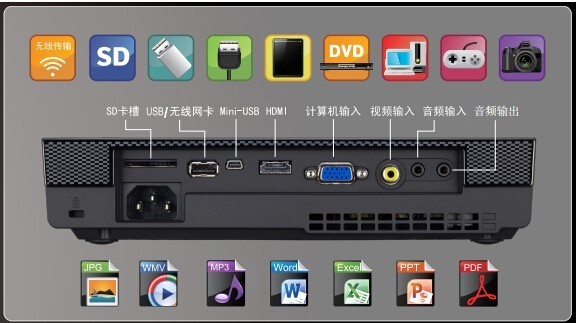 NEC L102W+ЯʽͶӰܴר 