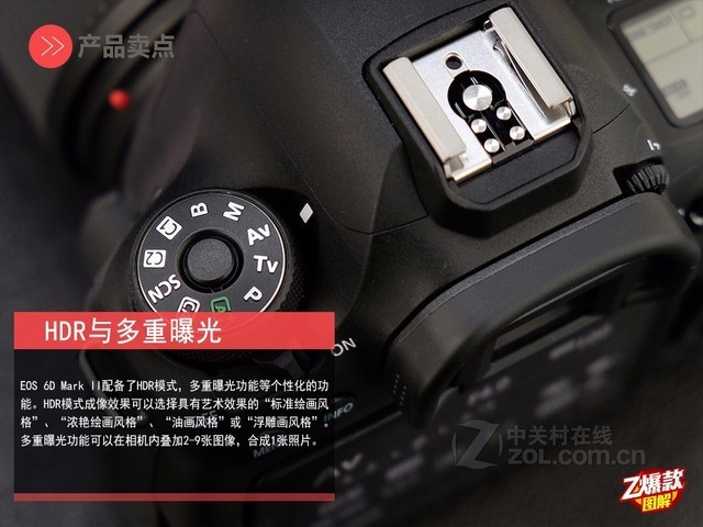 2620ȫ 6D IIͼ