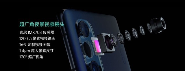 OPPO�Ƴ����콢Reno4��������5G��Ʒ 