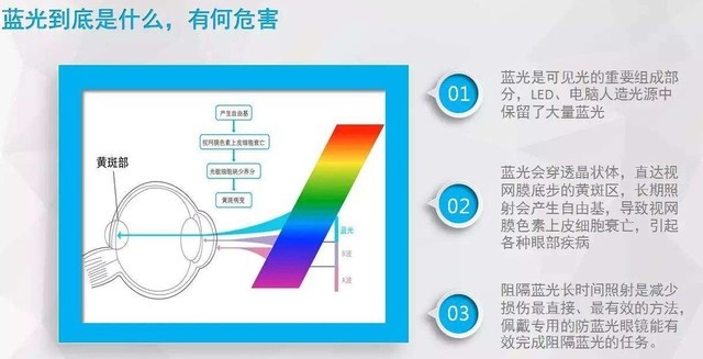 6.1ͯڣ뺢ӵ۾Ӧõõ 