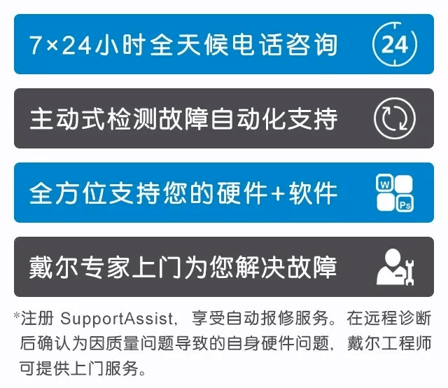戴尔全智服务现已免费试用！ 