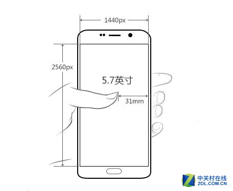 ������ս�����ֻ���Ļ�ķ������֮· 