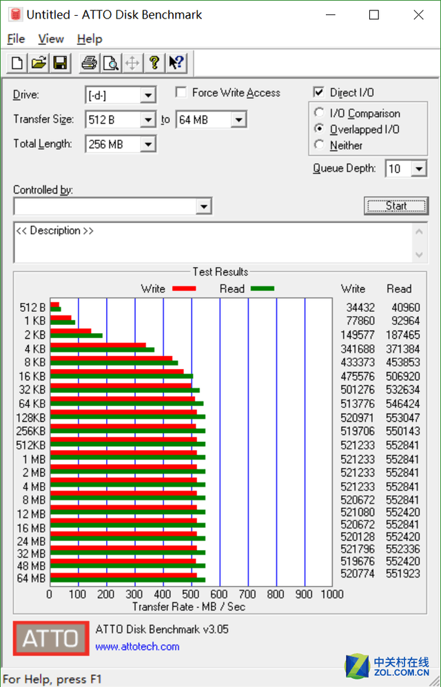 桤MLC  ToshibaVX500ײ  