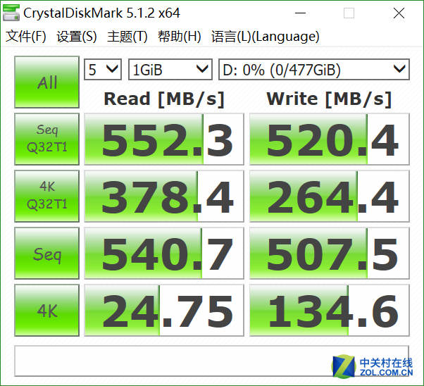 桤MLC  ToshibaVX500ײ  