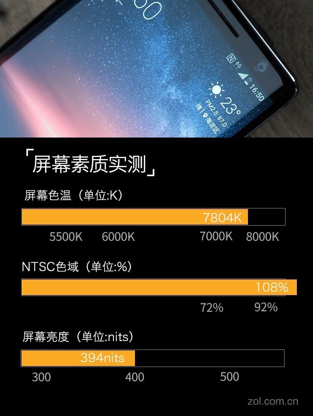 Nokia 8 sirocco评测 抛开情怀依然经典 