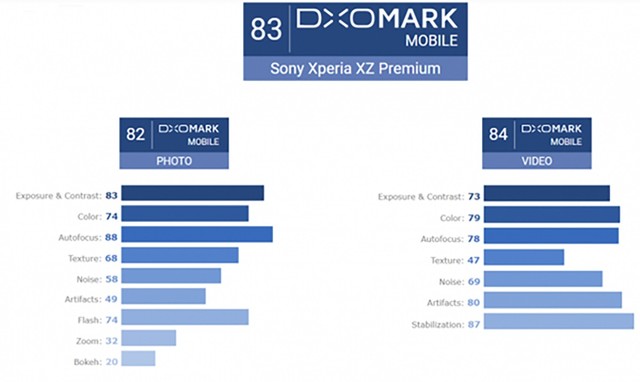 XZP¯83ŵ 