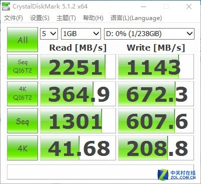 PCܷ SX8000ײ 