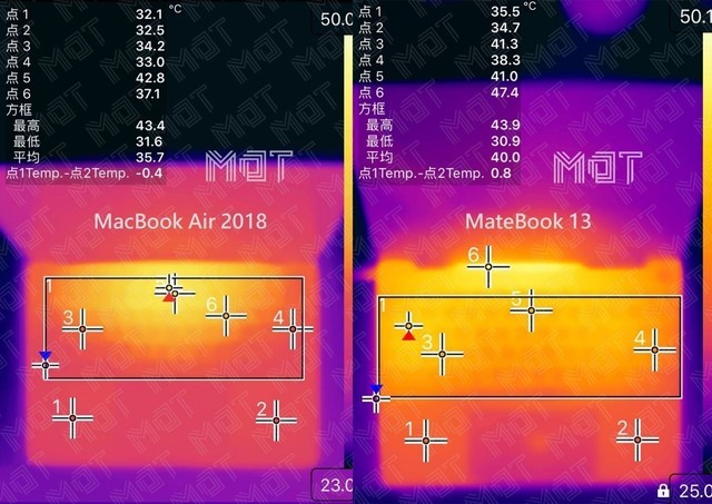 MacBook Air 横评 华为MateBook 13 