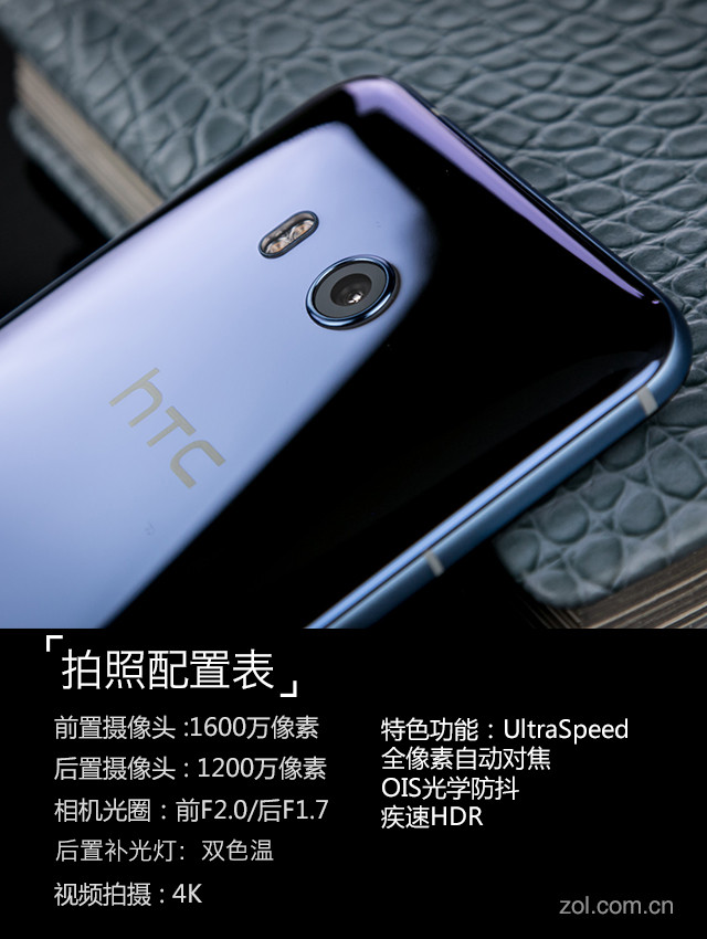 HTC U11 