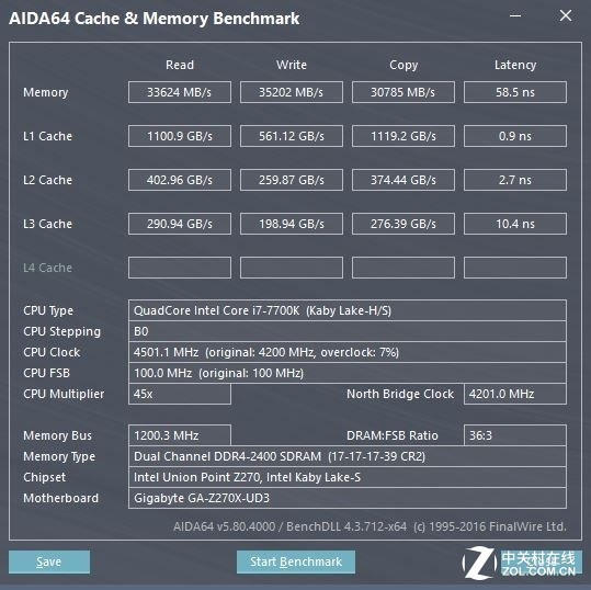 ޵Ʋڴ棡˹8GB*2 RGBڴ 