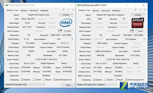 ���ŵĴ��������� ����Spectre x360 15���� 