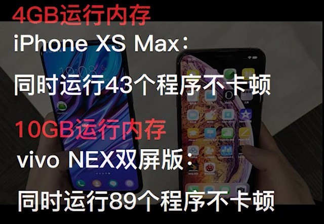 vivo NEX˫10GBôֻ 