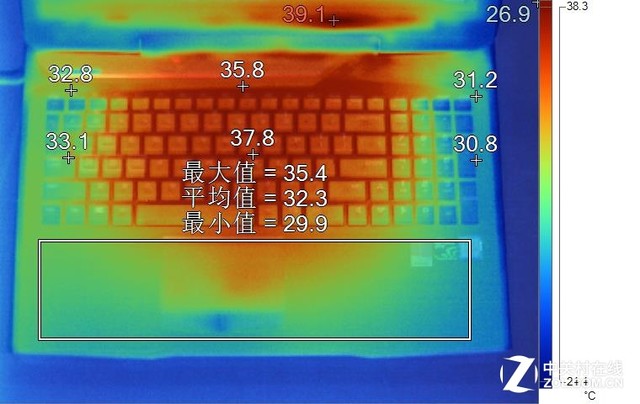 ���ְ��������� 2016��Ϸ������ɢ��ƪ 