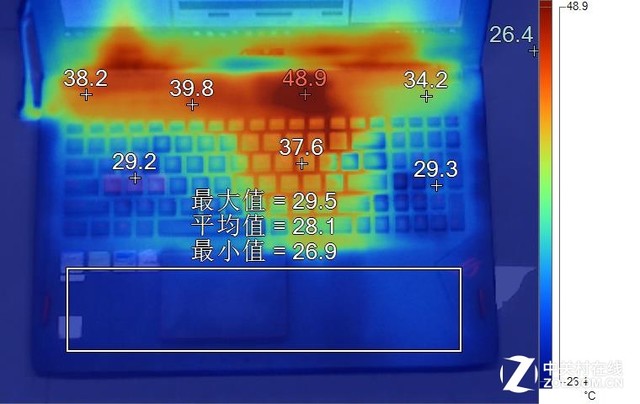 有种爱叫做烫手 2016游戏本横评散热篇