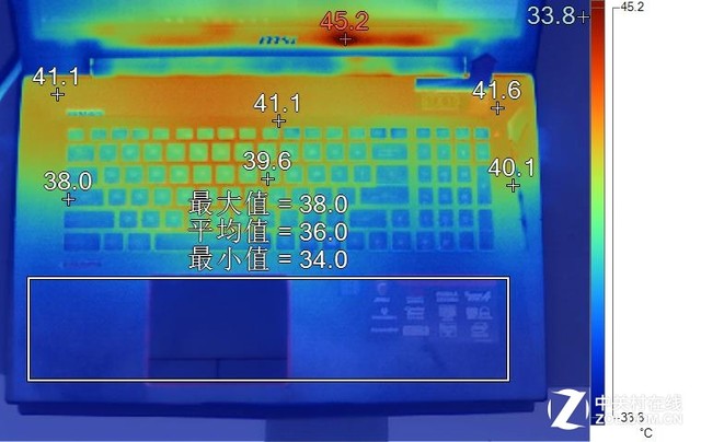 有种爱叫做烫手 2016游戏本横评散热篇