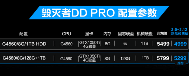 GTX1050tiIPS�����������ô����ıʼǱ��� 