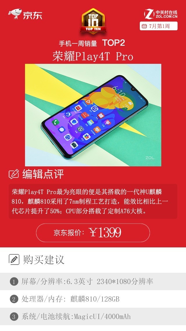 京东一周手机销量榜:iPhone 11榜首地位难以撼动