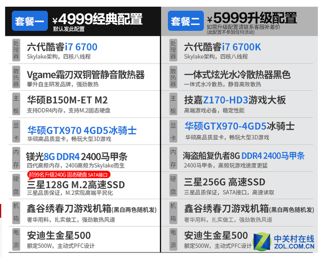 不惧高温!超值DIY一体水冷主机推荐