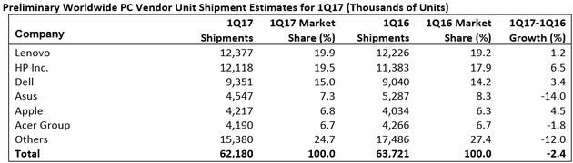 ̨ϵ������ô�ˣ�����չ�����ʳ�ռͷ�� 