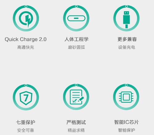 ̩˫USB+˫ӿڣг 