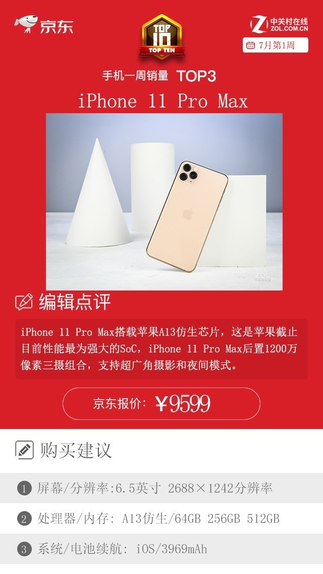 京东一周手机销量榜:iPhone 11榜首地位难以撼动