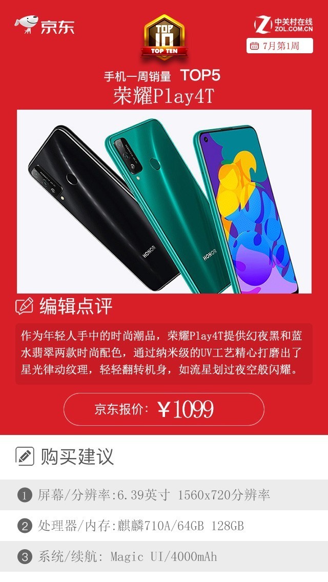 京东一周手机销量榜:iPhone 11榜首地位难以撼动