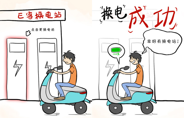 ϰ· E͵綯ӦԸս 