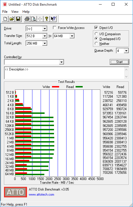 ۷Ծ Intel//ӰNVMe SSD 