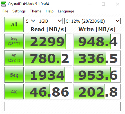 ۷Ծ Intel//ӰNVMe SSD 