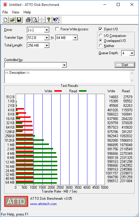 ۷Ծ Intel//ӰNVMe SSD 