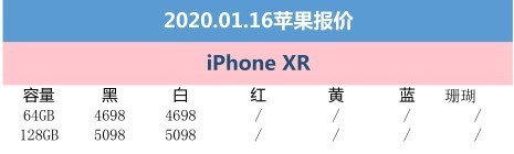 116ƻۣƴiPhoneʱɱ۸񱩽3298Ԫ 