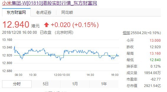 手机行业的2018 又是一场没有硝烟的惨烈厮杀 