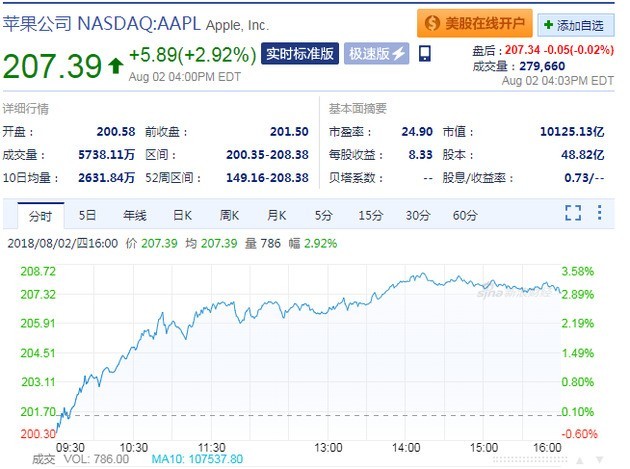 手机行业的2018 又是一场没有硝烟的惨烈厮杀 