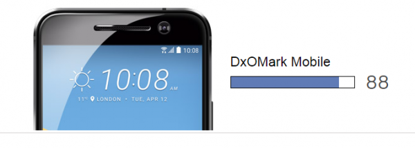 HTC 10鴫 DxOMark88 
