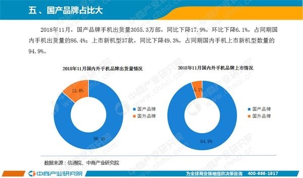 手机行业的2018 又是一场没有硝烟的惨烈厮杀 