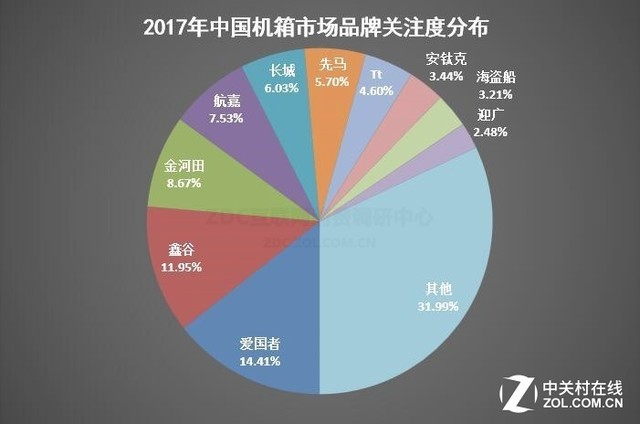 ΪʡǮ ݽ2017 