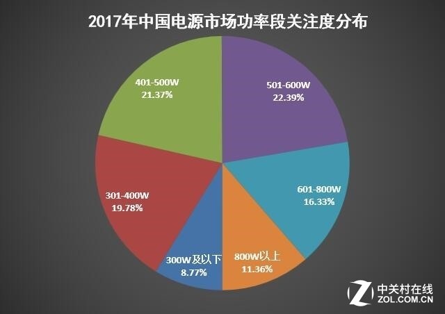 ΪʡǮ ݽ2017 