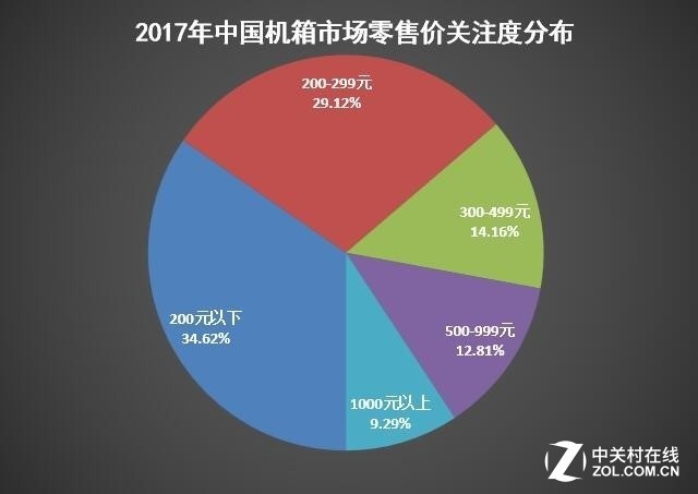 ΪʡǮ ݽ2017 