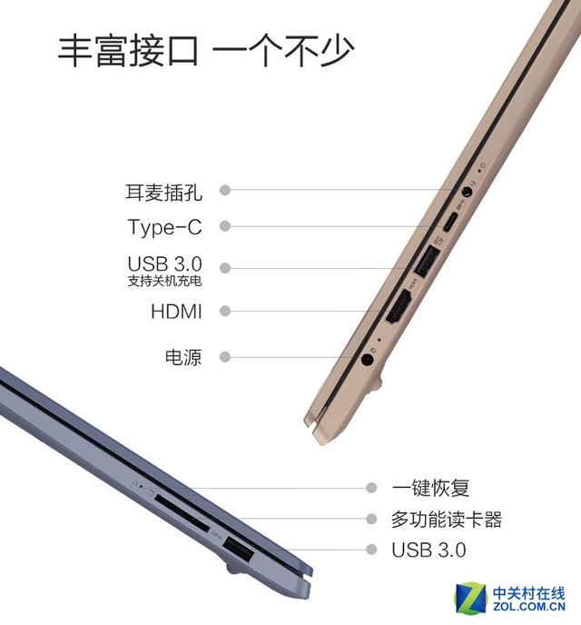 ͬ��ʦ�ֵܵĶԾ� ����С��Air13/14/15�ľ��� 