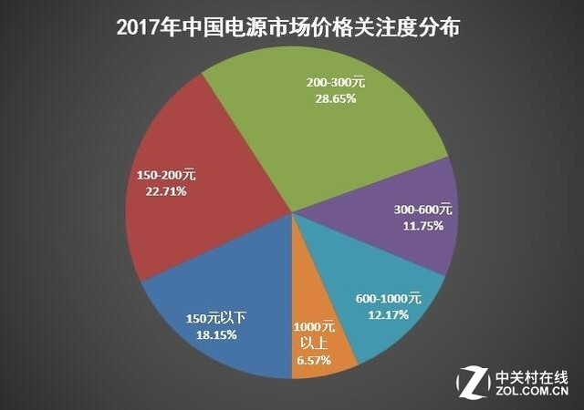 ΪʡǮ ݽ2017 