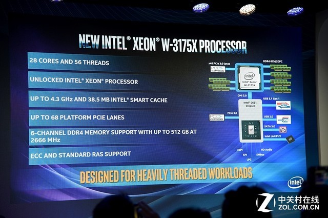 9900k於今日開始接受預定,酷睿x系列處理器將於11月份上市,而至強w