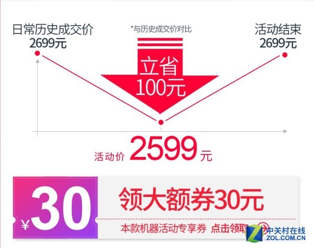 ˫漫 M227fdwһè2599Ԫ 