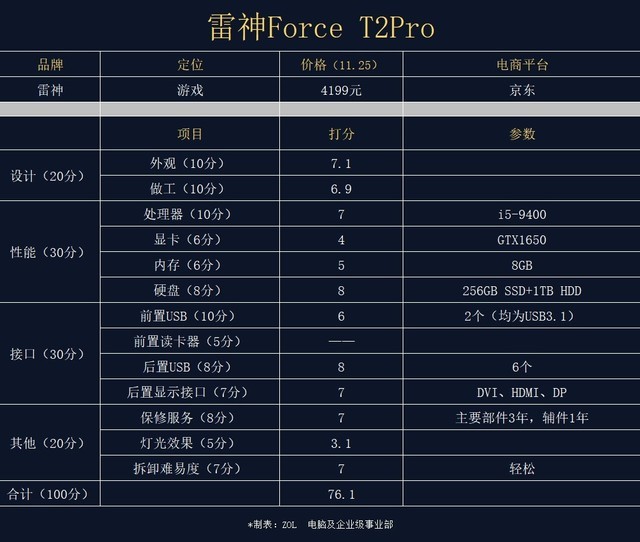 �������֪�����ѡ�� 23������̨ʽ���Ժ��� 