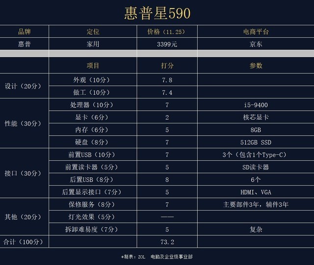 �������֪�����ѡ�� 23������̨ʽ���Ժ��� 