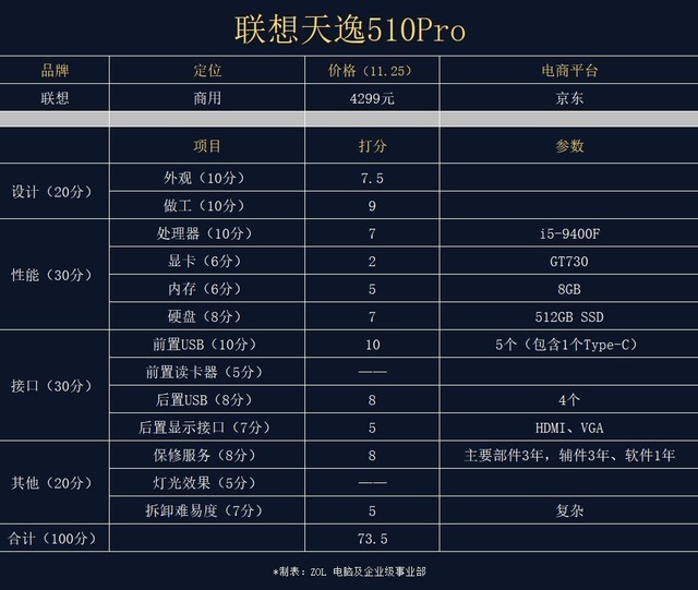 �������֪�����ѡ�� 23������̨ʽ���Ժ��� 