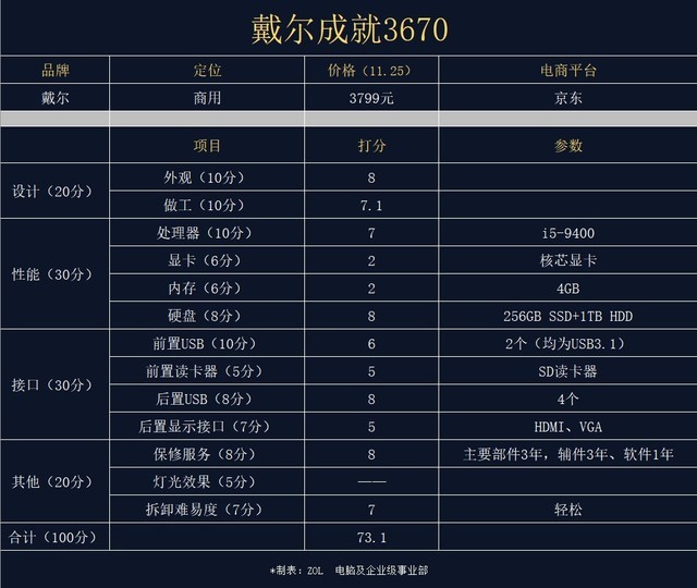 �������֪�����ѡ�� 23������̨ʽ���Ժ��� 