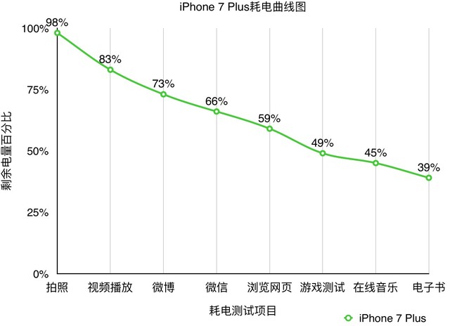 phoneԾڶڣִ 