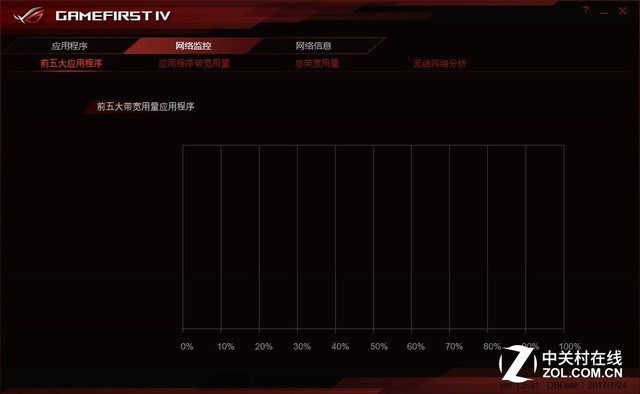 Max-QGTX1080!ROG GX501ᱡϷ 